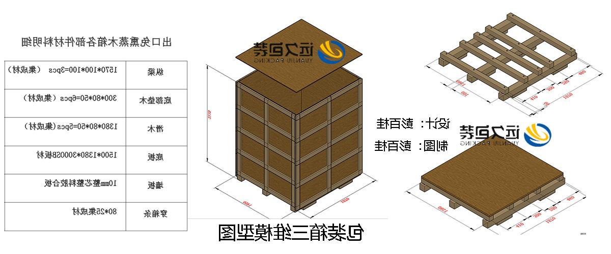 <a href='http://xzvl.domarry.net/'>买球平台</a>的设计需要考虑流通环境和经济性